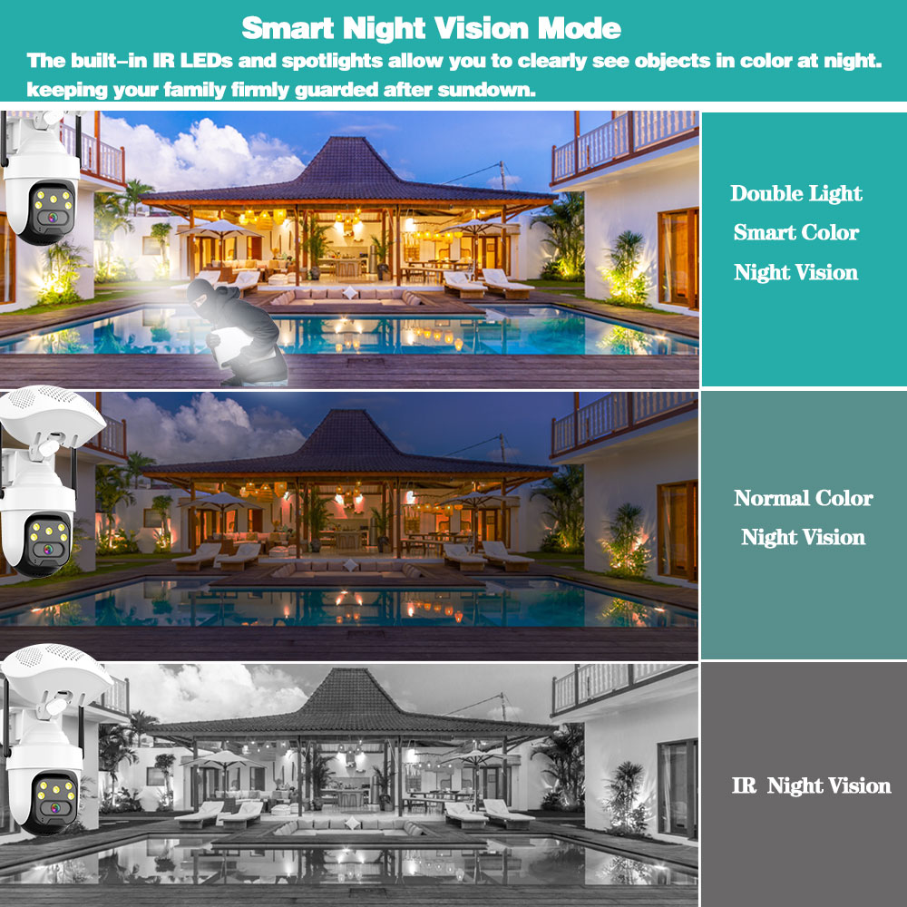 5MP 2K Wireless Wifi CCTV PTZ  - đánh giá và giá Audiovision Music Player