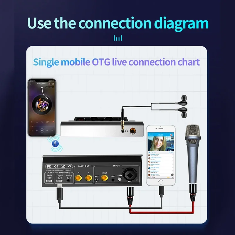 2023 Professional Microphone S - đánh giá và giá Audio And Music Mixer