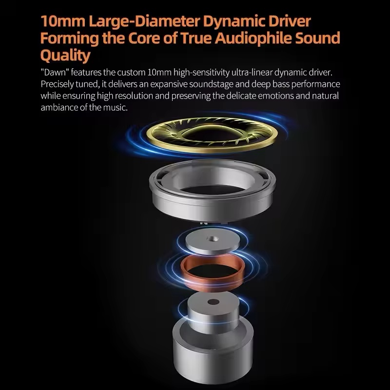 Hot KZ Dawn Dynamic Earphones  - đánh giá và giá Audio Music Hifi