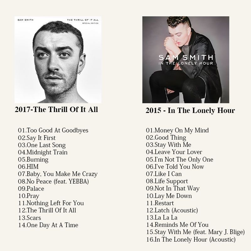 Sam Smith Music CD, Sam Smith  - đánh giá và giá Audio Music Cd