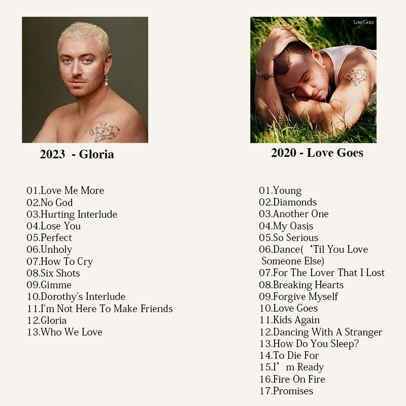 Sam Smith Music CD, Sam Smith  - đánh giá và giá Audio Music Cd