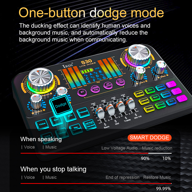 IRIN S30 Live Sound Card Audio - đánh giá và giá Audio And Music Mixer