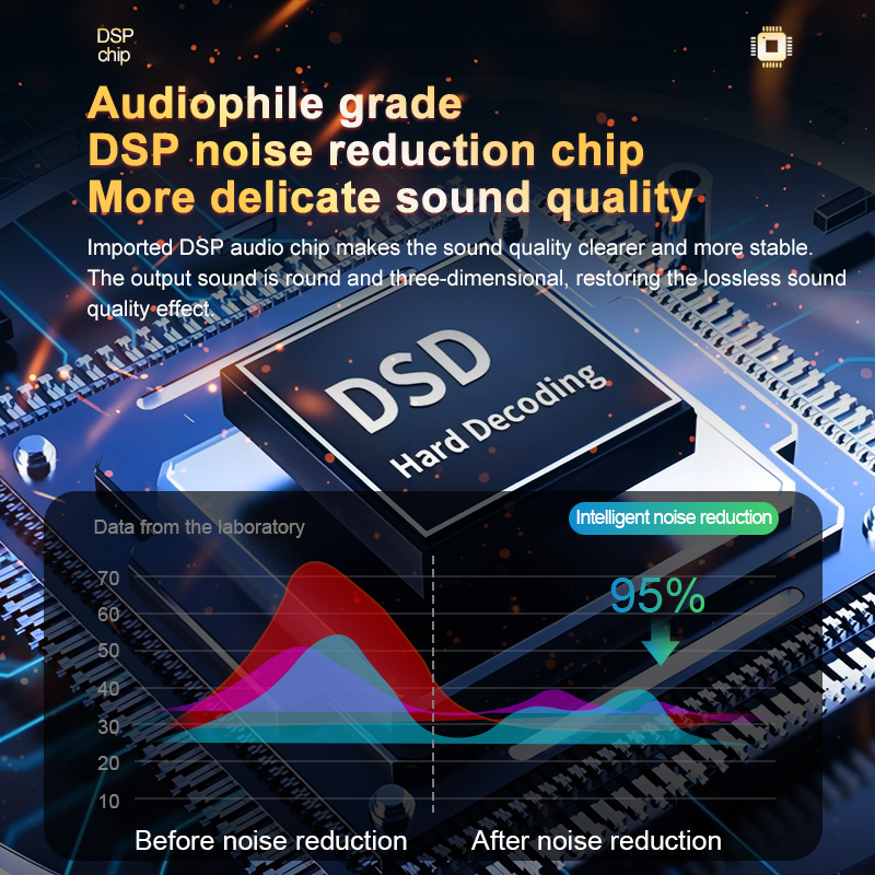 IRIN S30 Live Sound Card Audio - đánh giá và giá Audio And Music Mixer