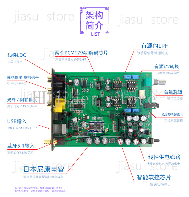 Dual PCM1794A Audio Decoder wi - đánh giá và giá Audio Music Hifi