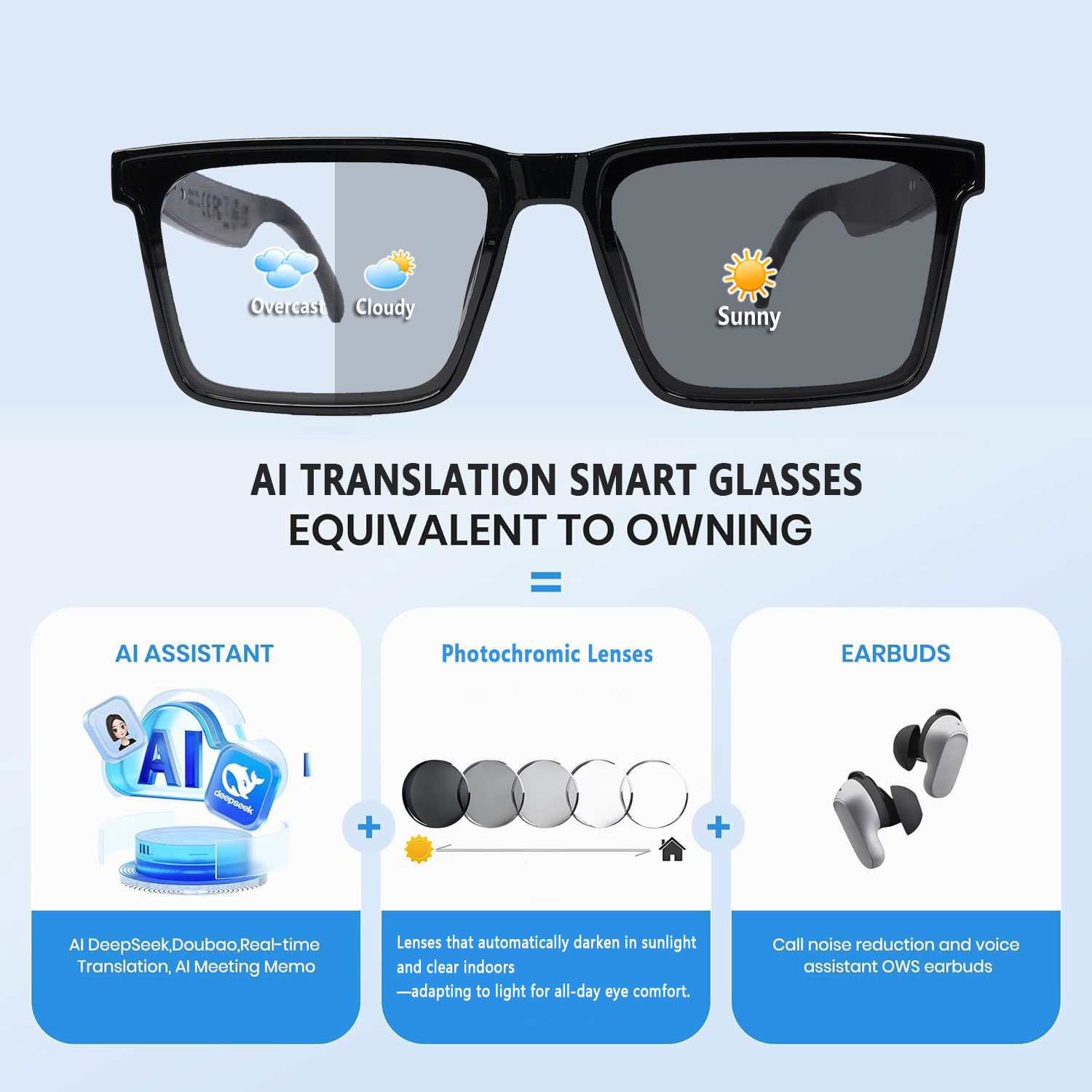 Smart Audio Glasses with Real- - đánh giá và giá Audio Music Hifi