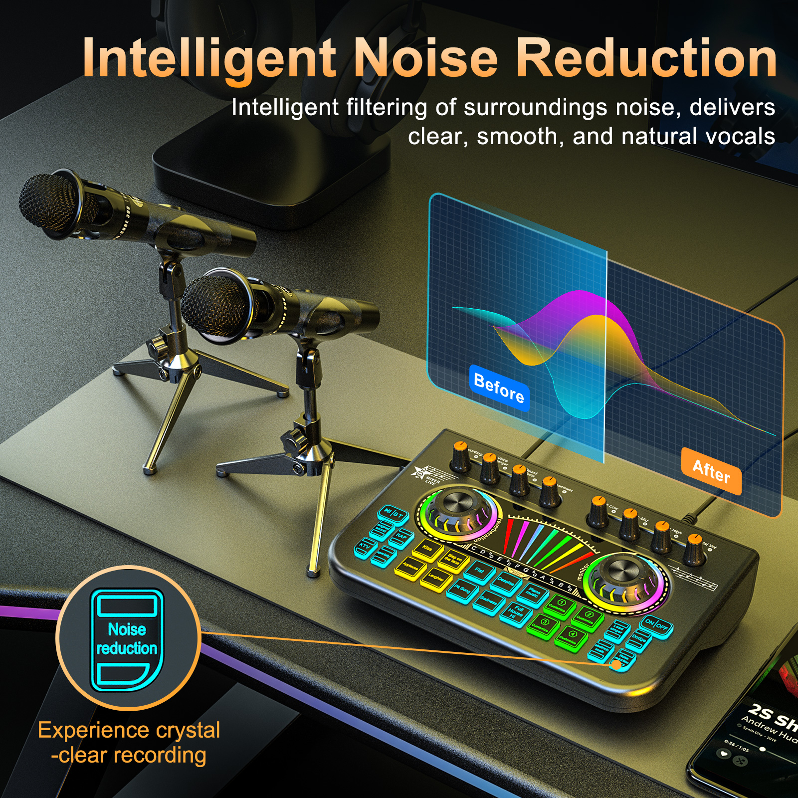 Tenlamp Sound Board for Pc/Pho - đánh giá và giá Audio And Music Mixer