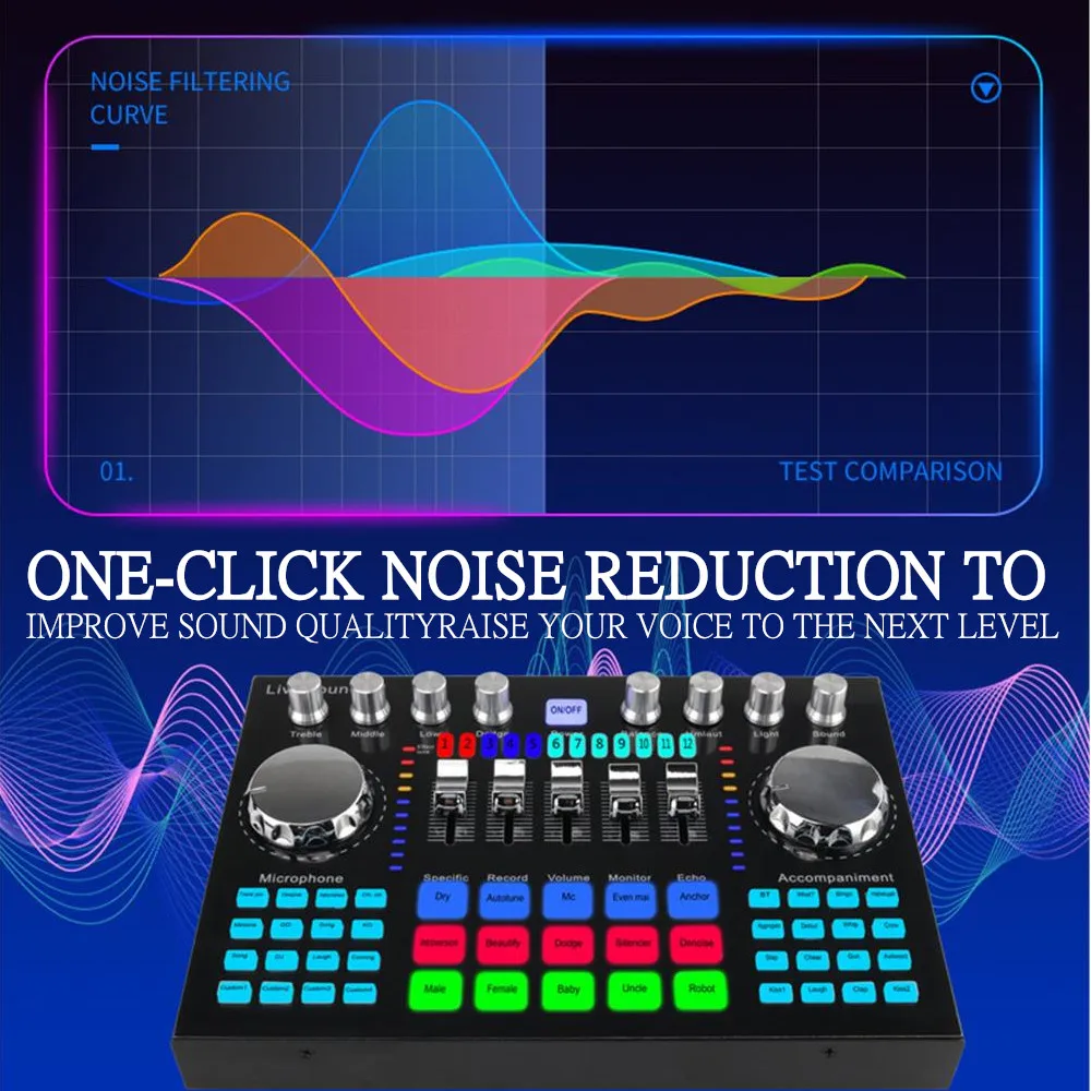 K1 Live Sound Card Voice Chang - đánh giá và giá Audio And Music Mixer