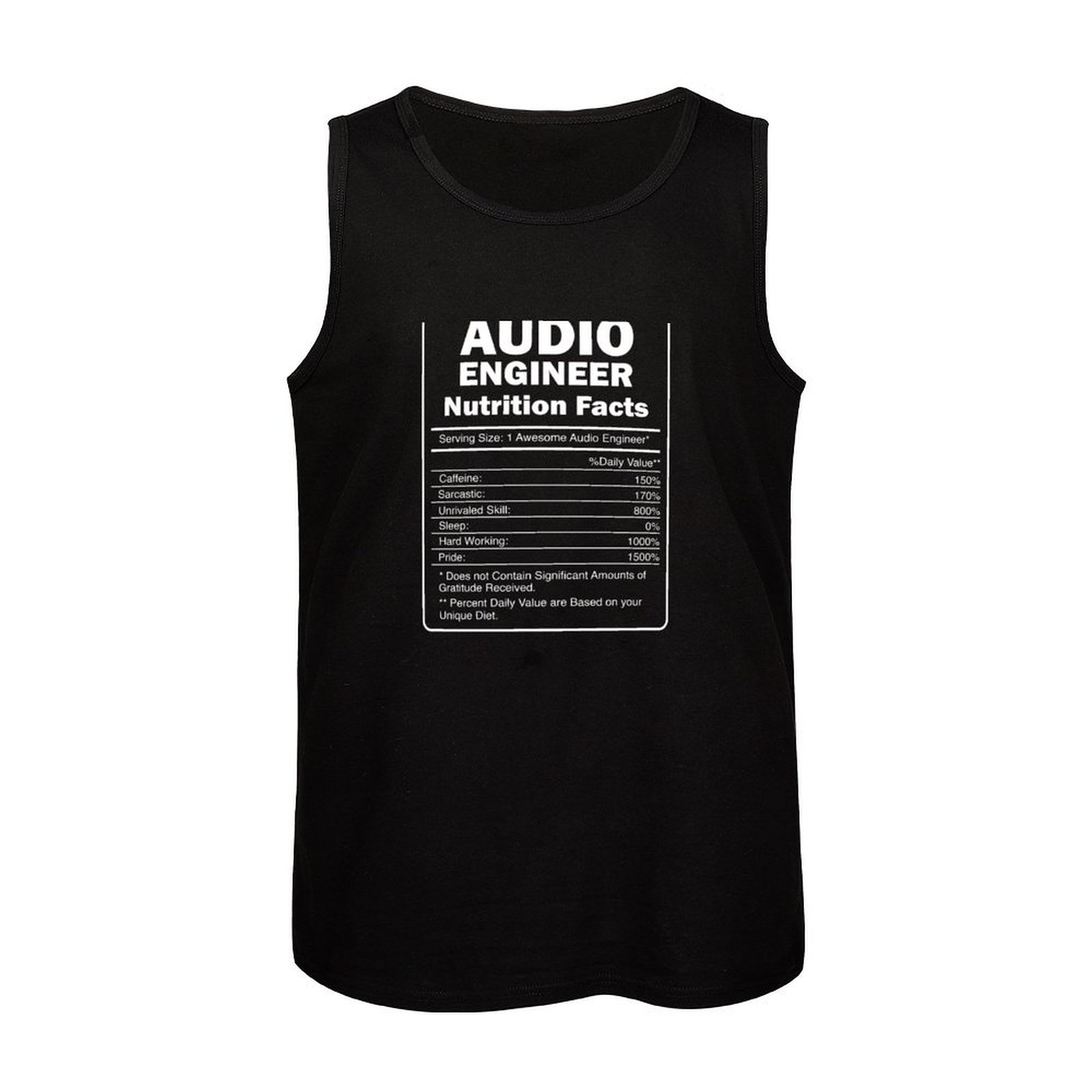 Sound Engineer Art For Audio M - đánh giá và giá Audio Music Production