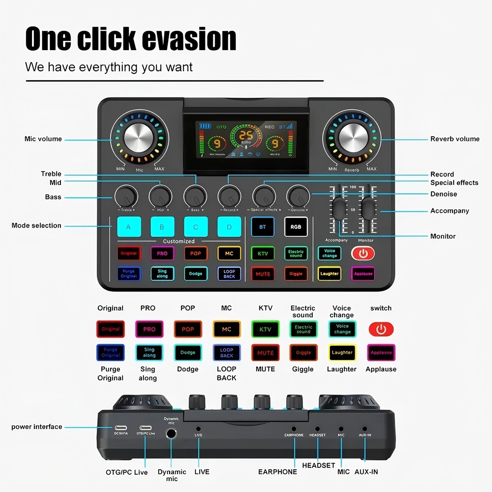 ABYA Audio Mixer, Live Sound C - đánh giá và giá Audio Music Voice Changer