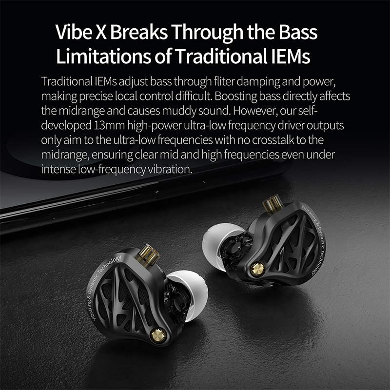 KZ Vibe X Wired Earphone Bass  - đánh giá và giá Audio Vibes Music